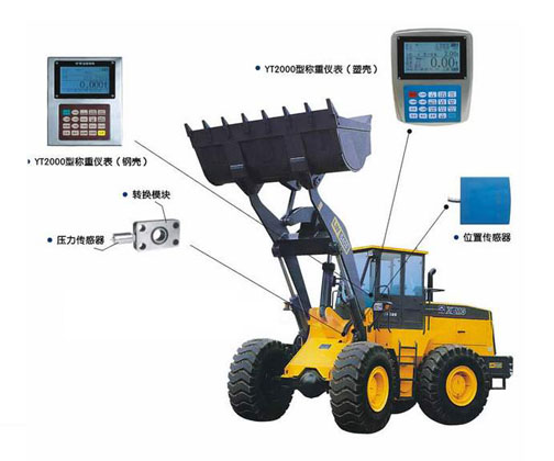 裝載機(jī)稱效果圖